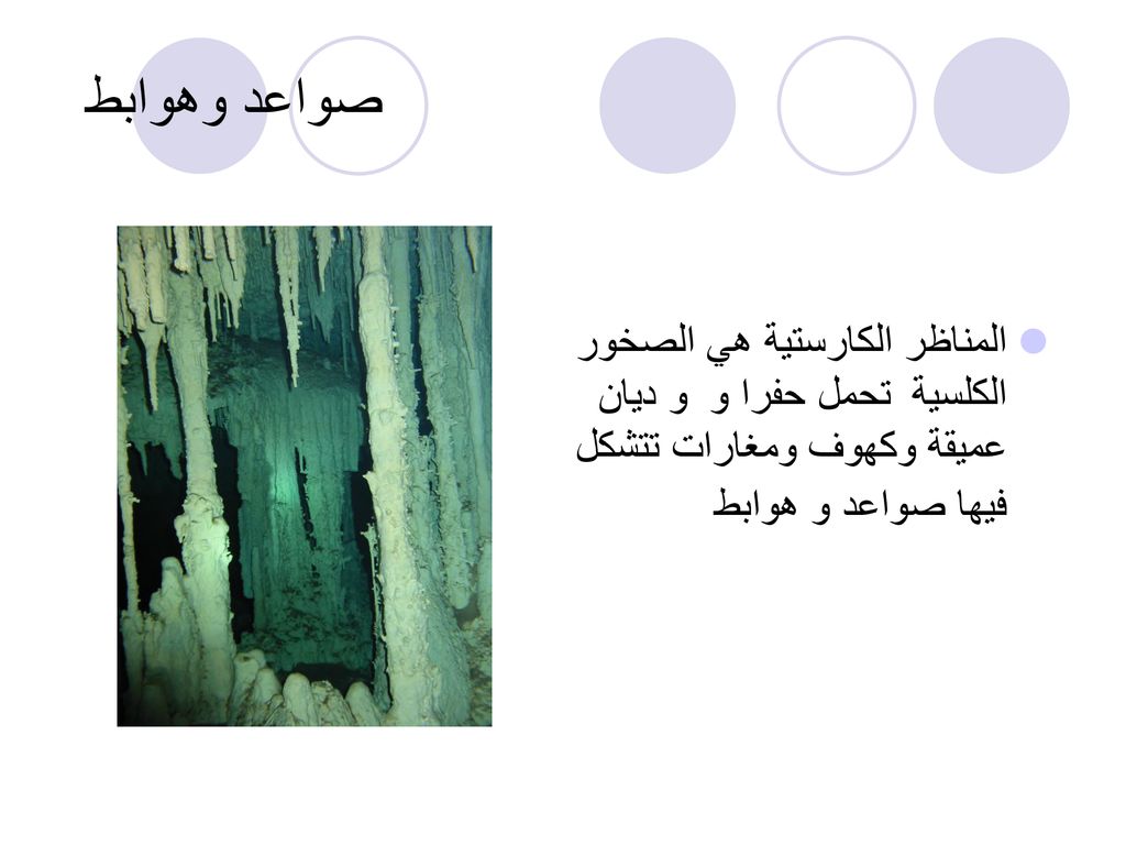صواعد وهوابط المناظر الكارستية هي الصخور الكلسية تحمل حفرا و و ديان عميقة وكهوف ومغارات تتشكل فيها صواعد و هوابط