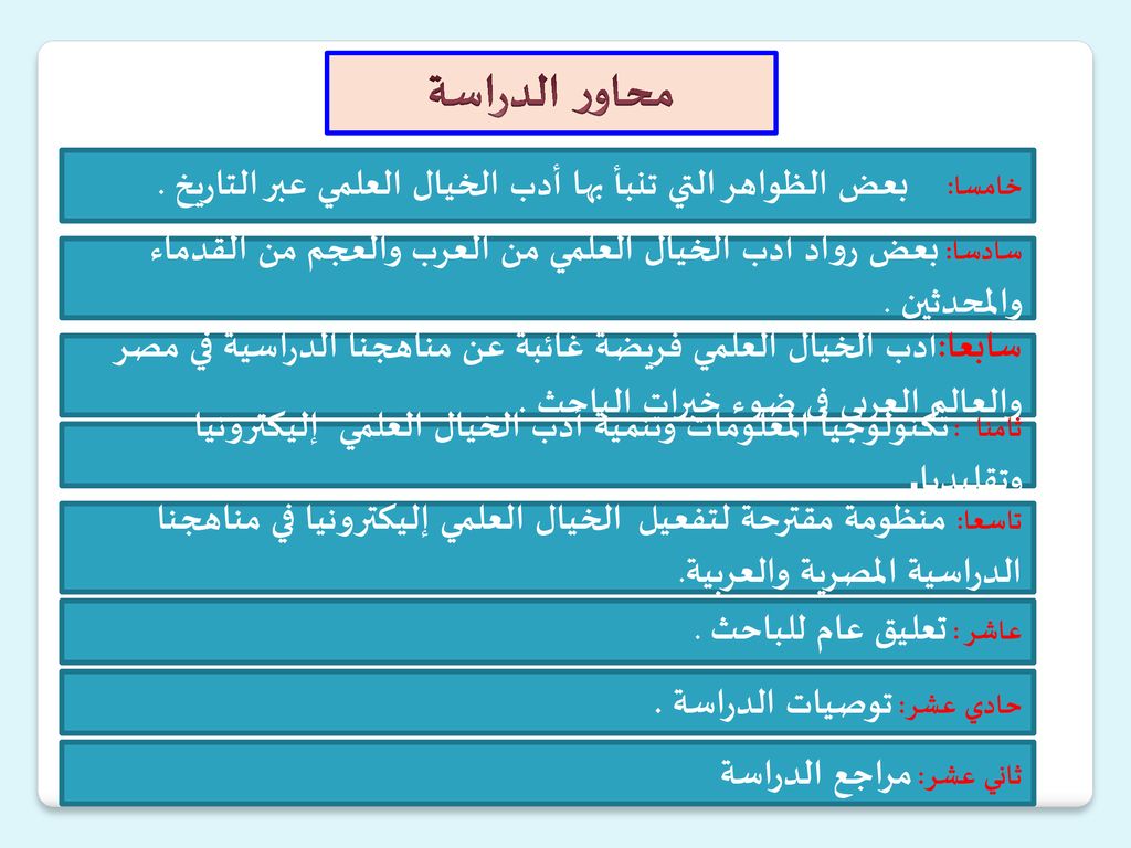 محاور الدراسة خامسا: بعض الظواهر التي تنبأ بها أدب الخيال العلمي عبر التاريخ .