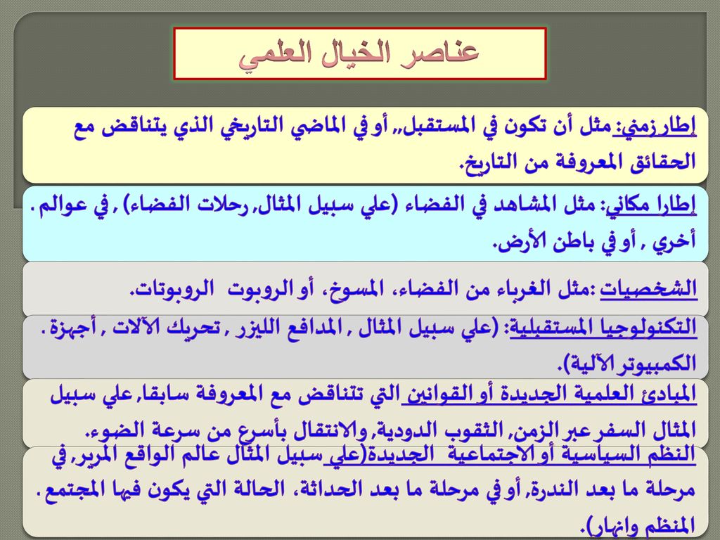 عناصر الخيال العلمي إطار زمني: مثل أن تكون في المستقبل,, أو في الماضي التاريخي الذي يتناقض مع الحقائق المعروفة من التاريخ.