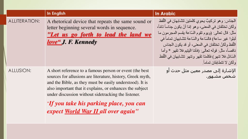 Let us go forth to lead the land we love J. F. Kennedy