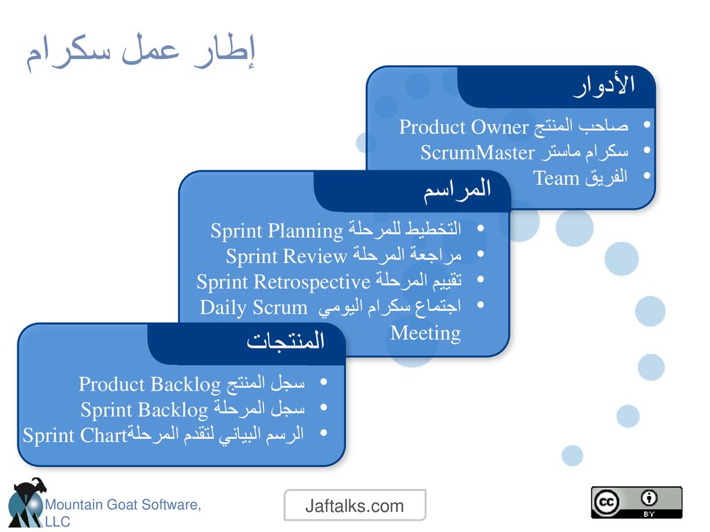 إطار عمل سكرام الأدوار المراسم المنتجات صاحب المنتج Product Owner