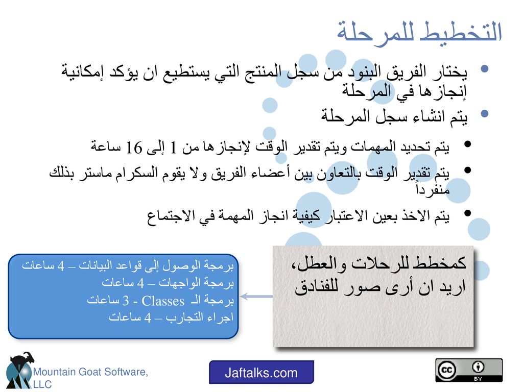 التخطيط للمرحلة كمخطط للرحلات والعطل، اريد ان أرى صور للفنادق