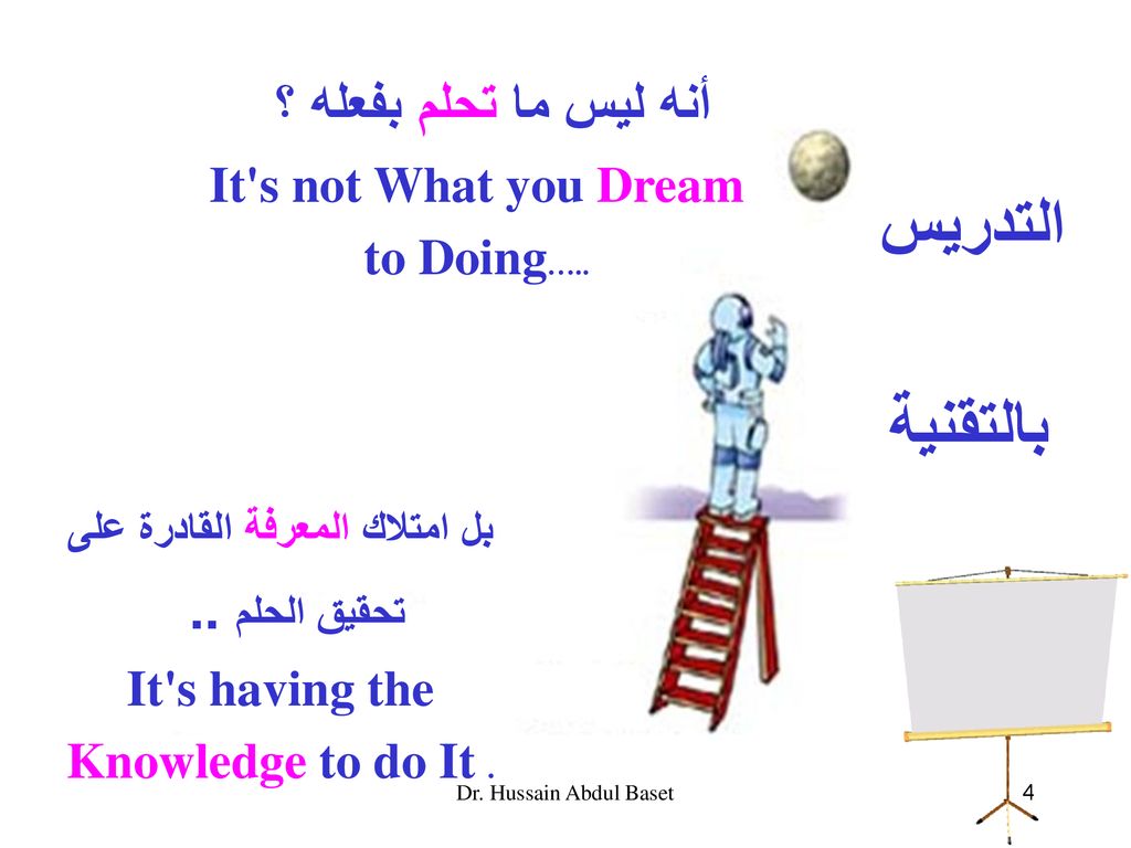 أنه ليس ما تحلم بفعله ؟ It s not What you Dream to Doing…..