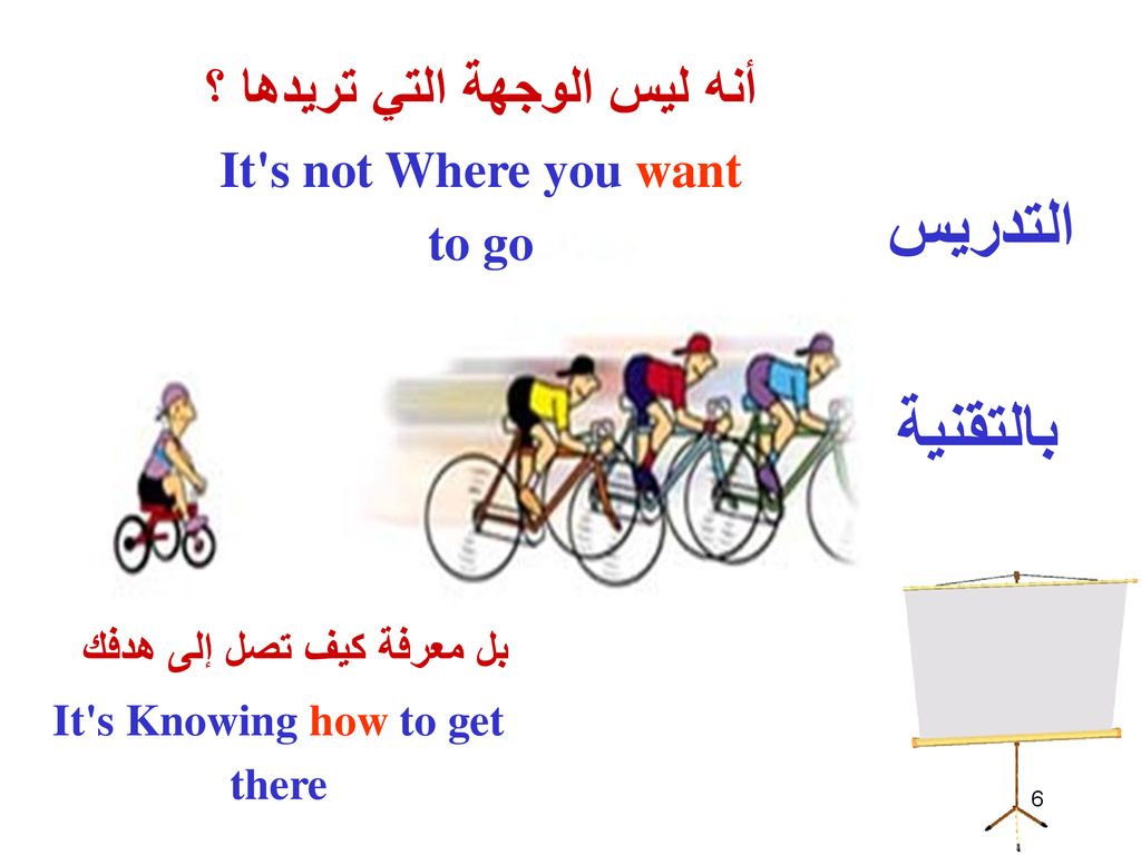 التدريس بالتقنية أنه ليس الوجهة التي تريدها ؟ It s not Where you want to go. بل معرفة كيف تصل إلى هدفك It s Knowing how to get there.