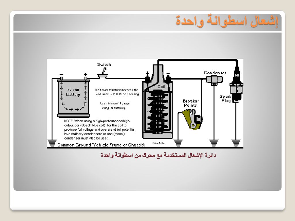 إشعال اسطوانة واحدة دائرة الإشعال المستخدمة مع محرك من اسطوانة واحدة