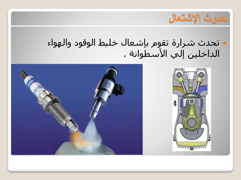 حدوث الإشتعال تحدث شرارة تقوم بإشعال خليط الوقود والهواء الداخلين إلي الأسطوانة .