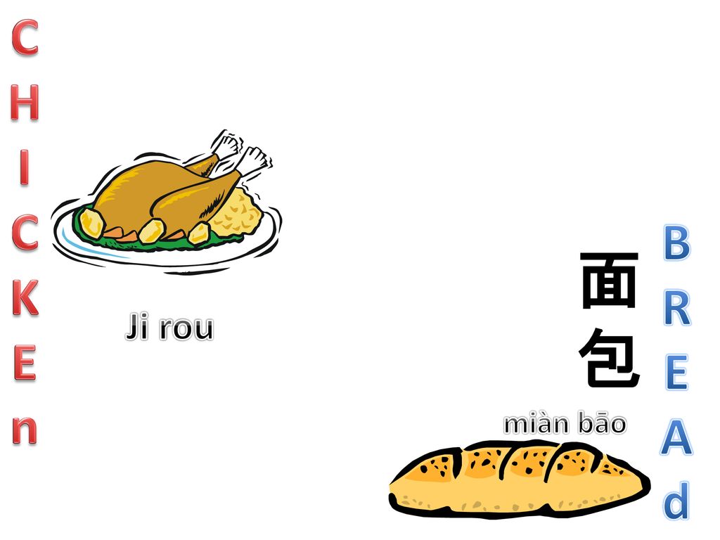 C H I K E n B R E A d 面 包 Ji rou miàn bāo
