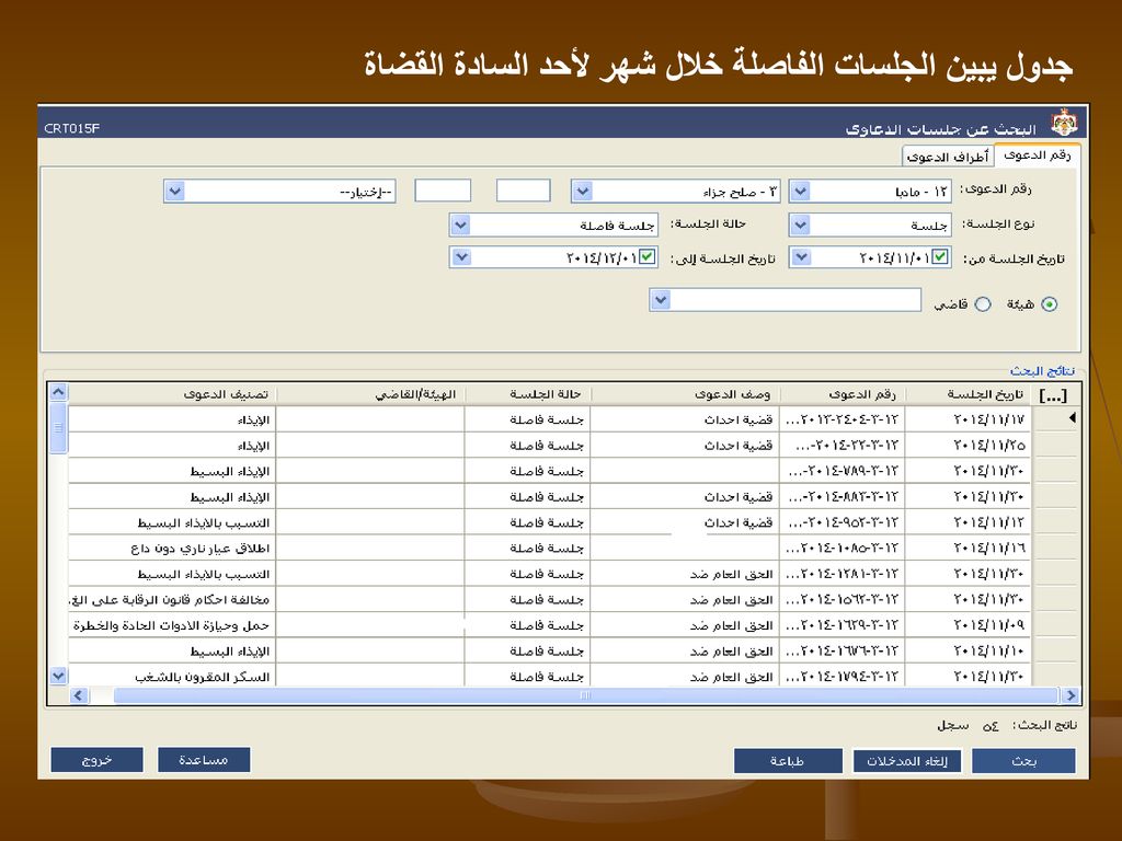 ورشة عمل تقييم أنشطة ومهام المحاكم Ppt تنزيل