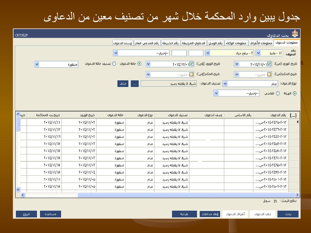 جدول يبين وارد المحكمة خلال شهر من تصنيف معين من الدعاوى