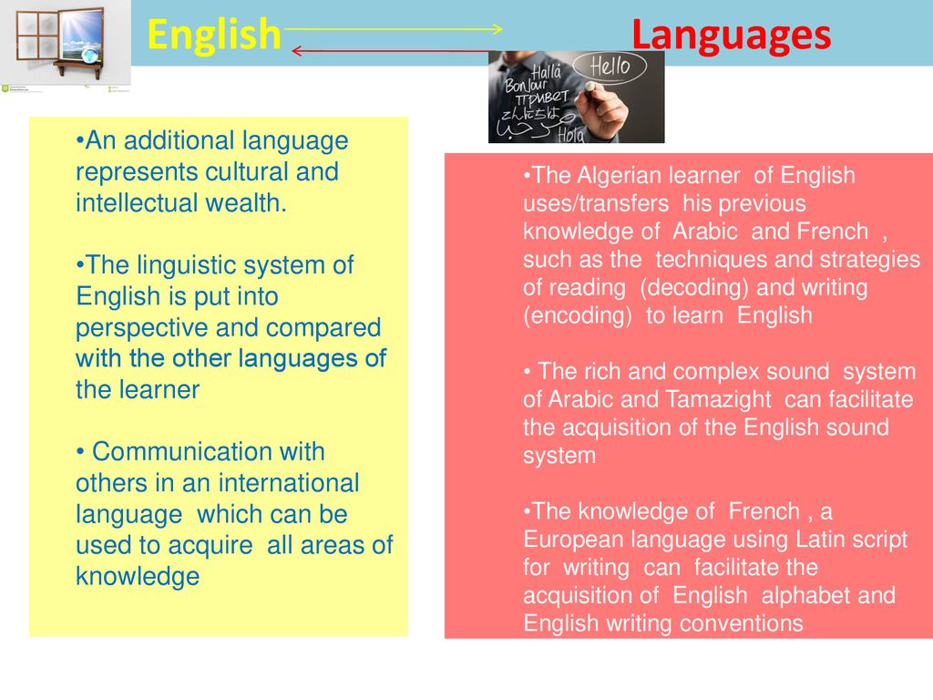 English Languages An additional language represents cultural and intellectual wealth.
