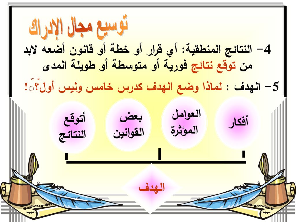 5- الهدف : لماذا وضع الهدف كدرس خامس وليس أول؟ّّ!