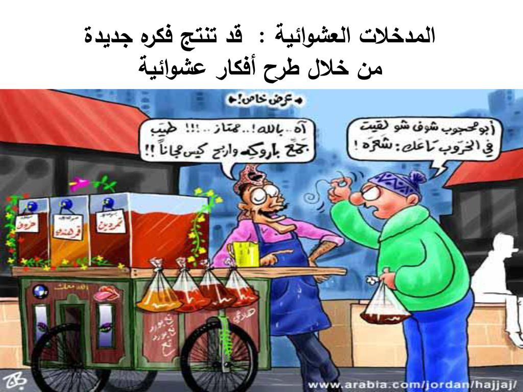 المدخلات العشوائية : قد تنتج فكره جديدة من خلال طرح أفكار عشوائية