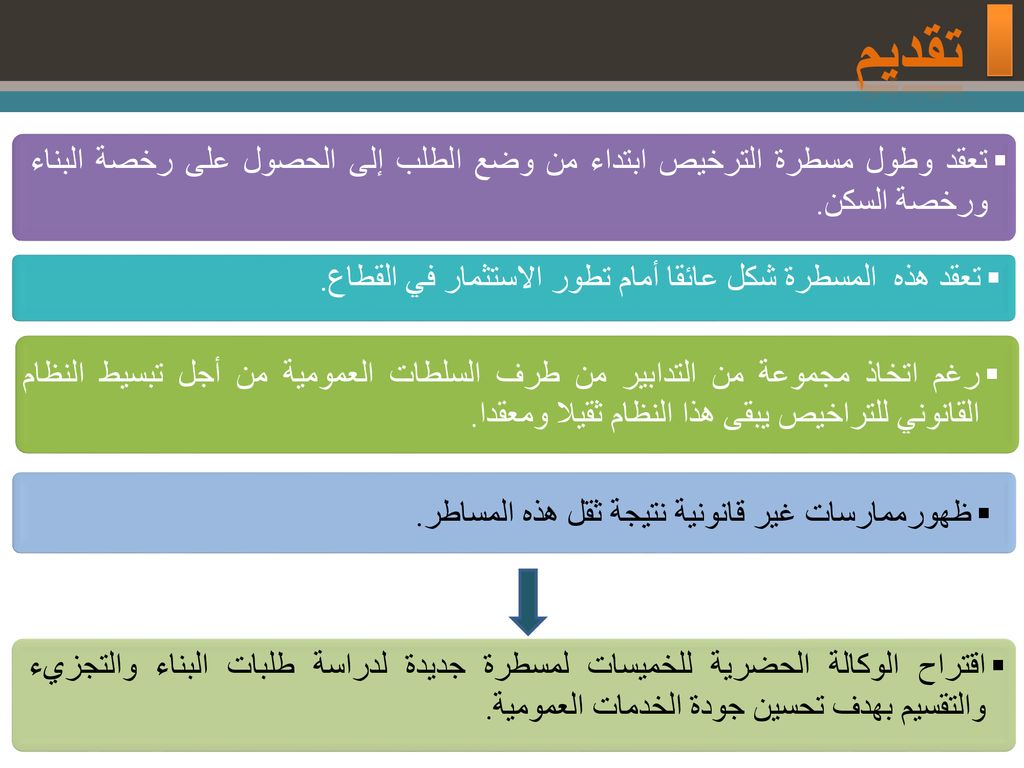 تقديم تعقد وطول مسطرة الترخيص ابتداء من وضع الطلب إلى الحصول على رخصة البناء ورخصة السكن. تعقد هذه المسطرة شكل عائقا أمام تطور الاستثمار في القطاع.