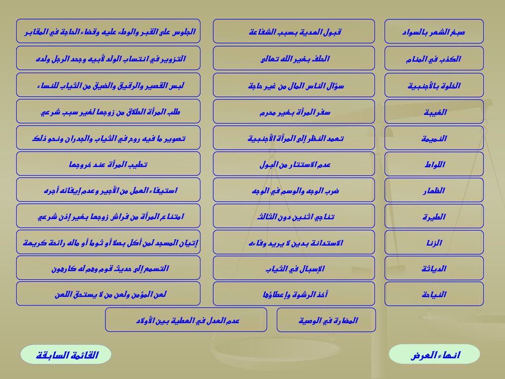 عندما يقع على المسلم نجاسة بعد قضاء الحاجة فإنه يسارع بإزالتها.