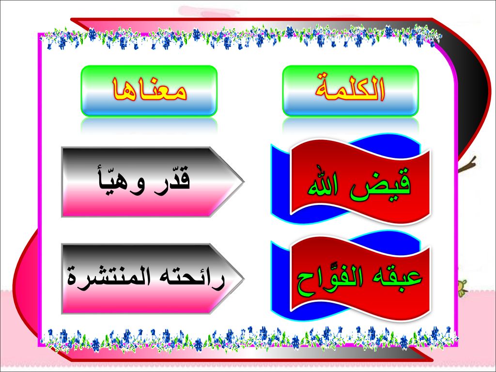معناها الكلمة قيض الله قدّر وهيّأ عبقه الفوَّاح رائحته المنتشرة