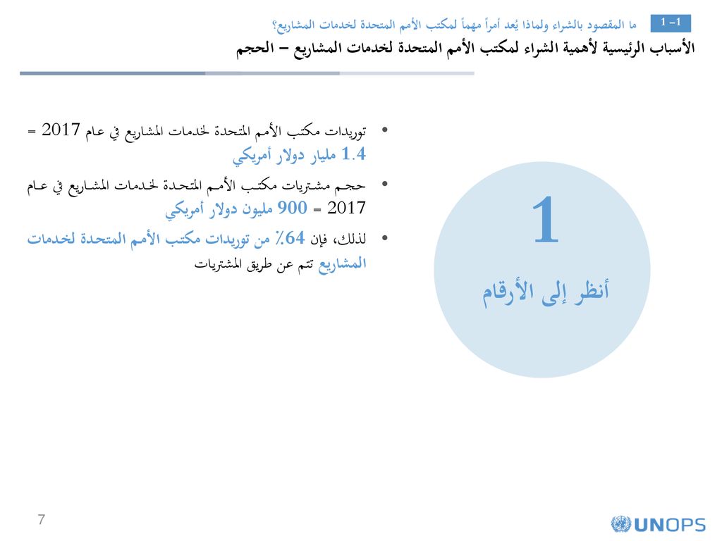ما المقصود بالشراء ولماذا يُعد أمراً مهماً لمكتب الأمم المتحدة لخدمات المشاريع؟