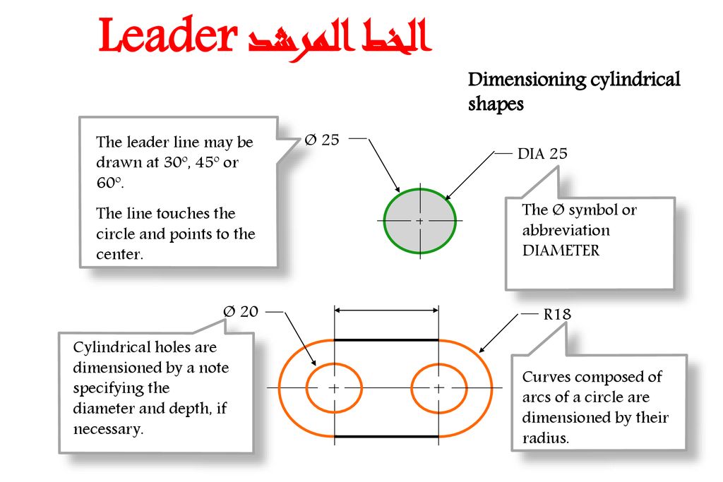 Prepared By Asst Lecture Ppt تنزيل