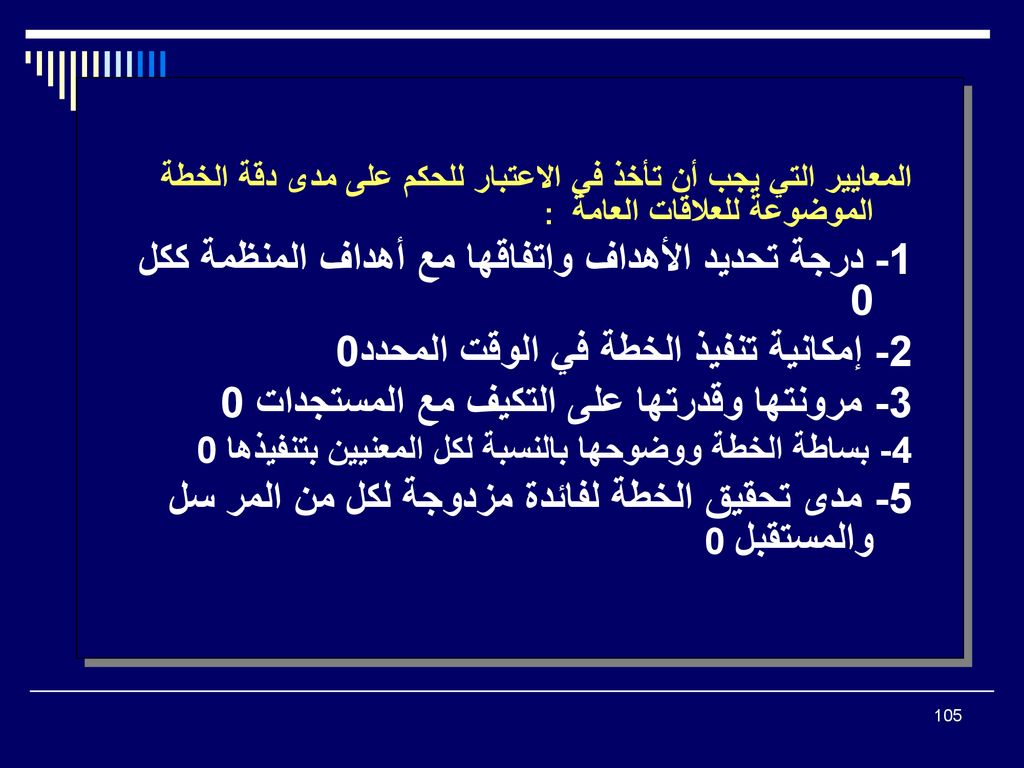 1- درجة تحديد الأهداف واتفاقها مع أهداف المنظمة ككل 0