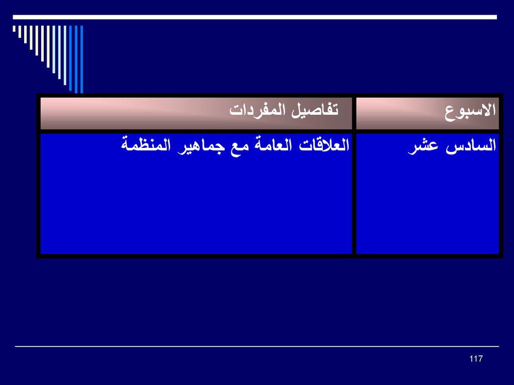 الاسبوع تفاصيل المفردات السادس عشر العلاقات العامة مع جماهير المنظمة