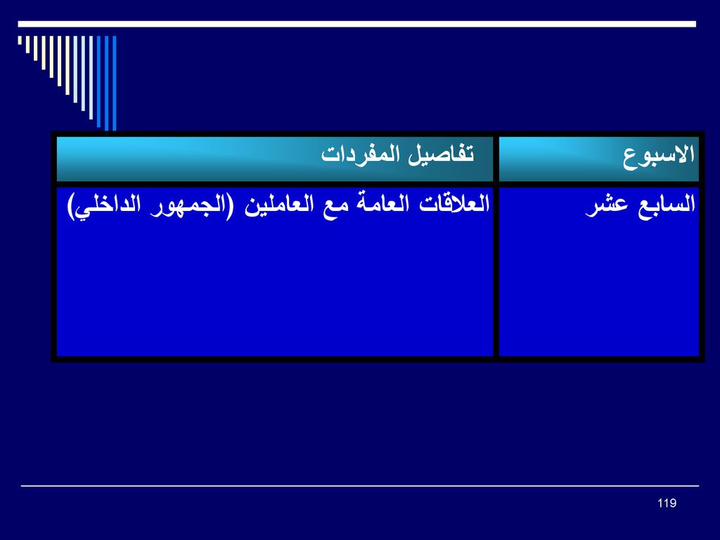 الاسبوع تفاصيل المفردات السابع عشر العلاقات العامة مع العاملين (الجمهور الداخلي)