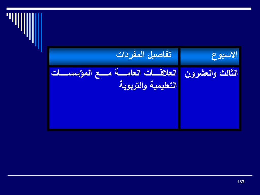 الاسبوع تفاصيل المفردات الثالث والعشرون العلاقات العامة مع المؤسسات التعليمية والتربوية