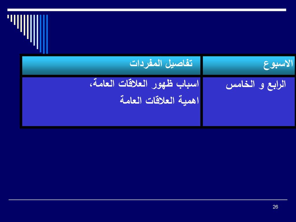 الاسبوع تفاصيل المفردات الرابع و الخامس اسباب ظهور العلاقات العامة، اهمية العلاقات العامة