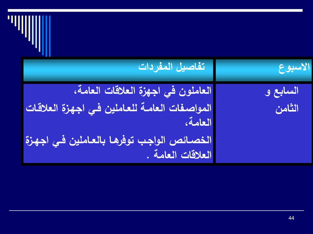 الاسبوع تفاصيل المفردات. السابع و. الثامن. العاملون في اجهزة العلاقات العامة، المواصفات العامة للعاملين في اجهزة العلاقات العامة،