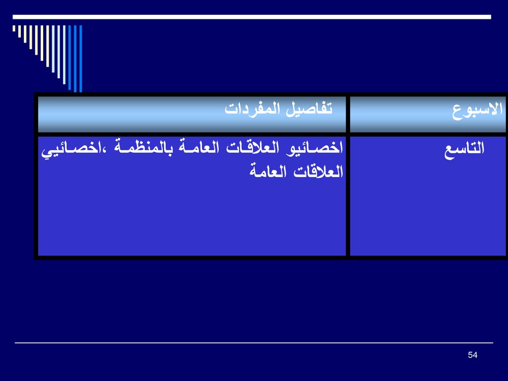 الاسبوع تفاصيل المفردات التاسع اخصائيو العلاقات العامة بالمنظمة ،اخصائيي العلاقات العامة
