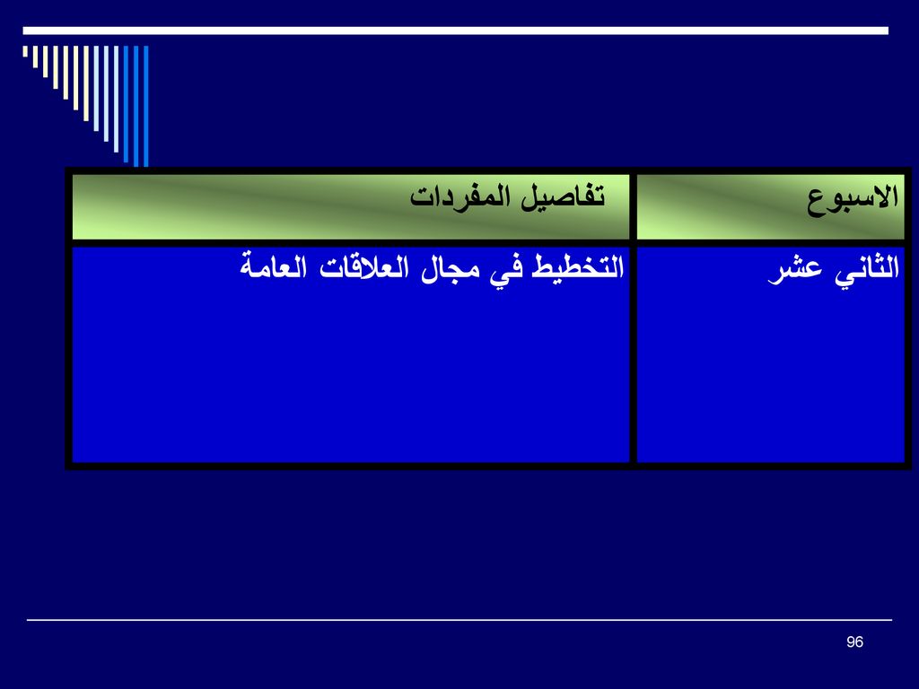الاسبوع تفاصيل المفردات الثاني عشر التخطيط في مجال العلاقات العامة