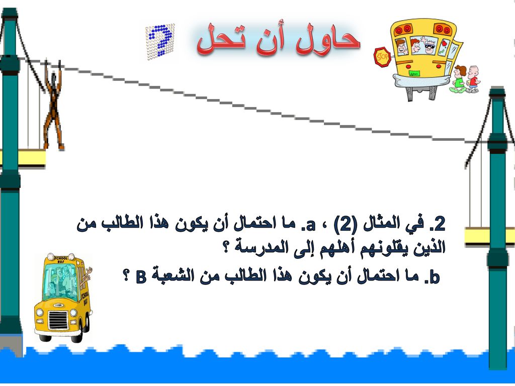 حاول أن تحل 2. في المثال (2) ، a. ما احتمال أن يكون هذا الطالب من الذين يقلونهم أهلهم إلى المدرسة ؟