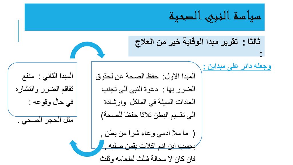 الطب النبوي الوحدة الثالثة Ppt تنزيل