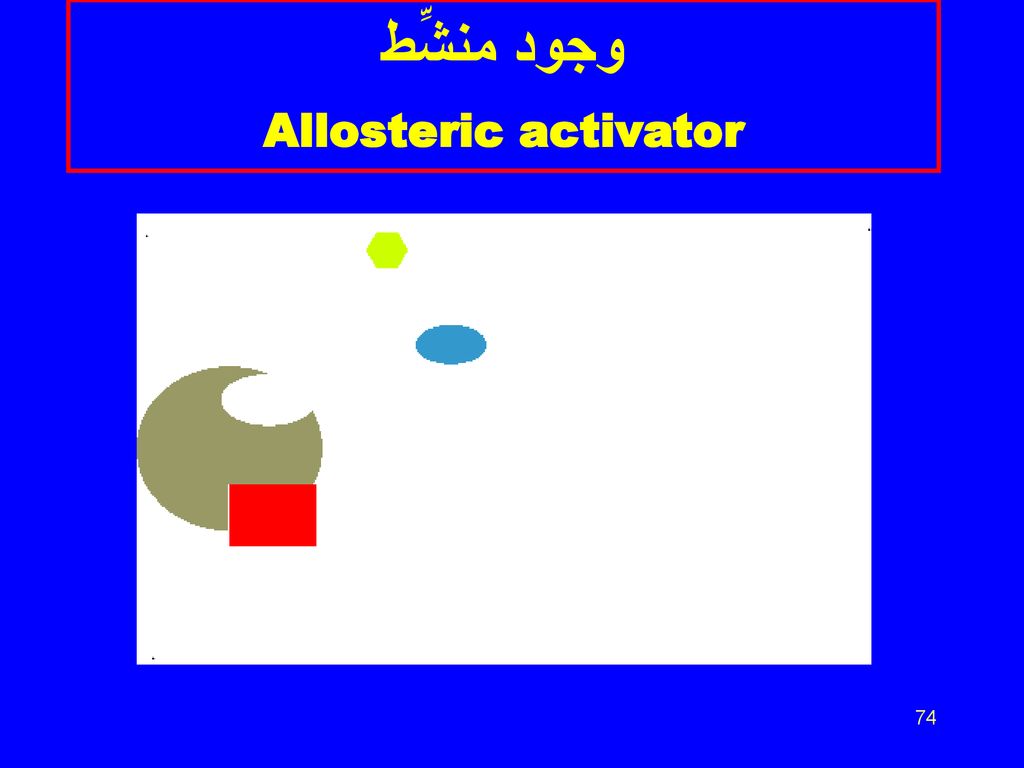 وجود منشِّط Allosteric activator
