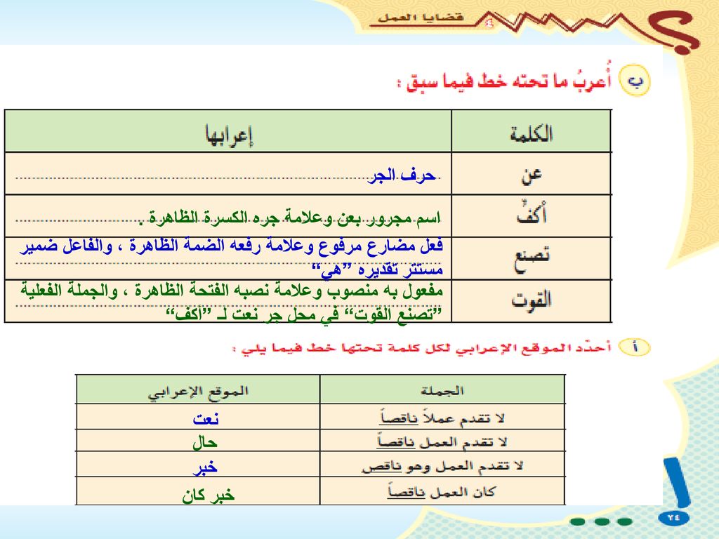 ( علامة نصب المفعول به الكسرة بدلاً من الفتحة إذا كان )