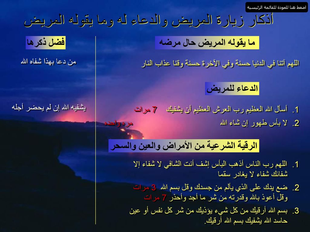 ما يقوله المريض حال مرضه الرقية الشرعية من الأمراض والعين والسحر