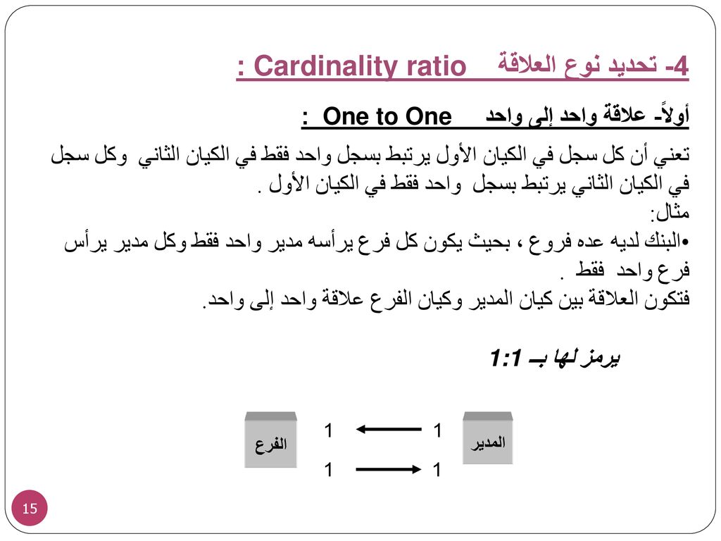 4- تحديد نوع العلاقة Cardinality ratio :