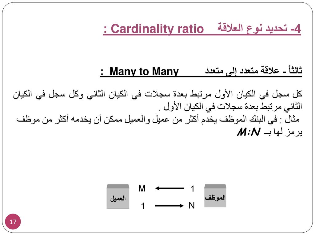 4- تحديد نوع العلاقة Cardinality ratio :