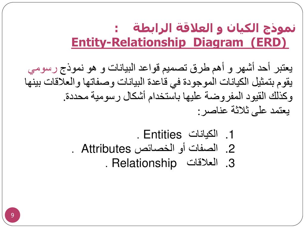 Entity-Relationship Diagram (ERD)