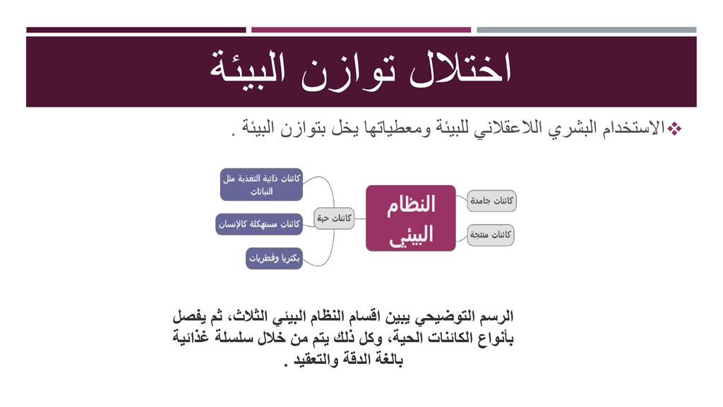 اختلال توازن البيئة الاستخدام البشري اللاعقلاني للبيئة ومعطياتها يخل بتوازن البيئة .