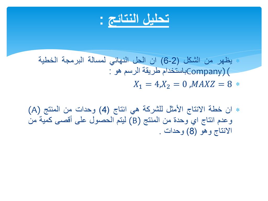تحليل النتائج : يظهر من الشكل (2-6) ان الحل النهائي لمسالة البرمجة الخطية Company) ( باستخدام طريقة الرسم هو :