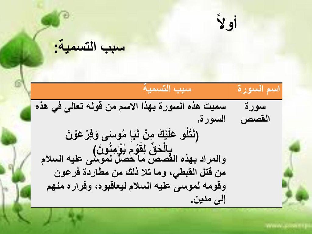 أولاً سبب التسمية: اسم السورة. سبب التسمية. سورة القصص. سميت هذه السورة بهذا الاسم من قوله تعالى في هذه السورة: