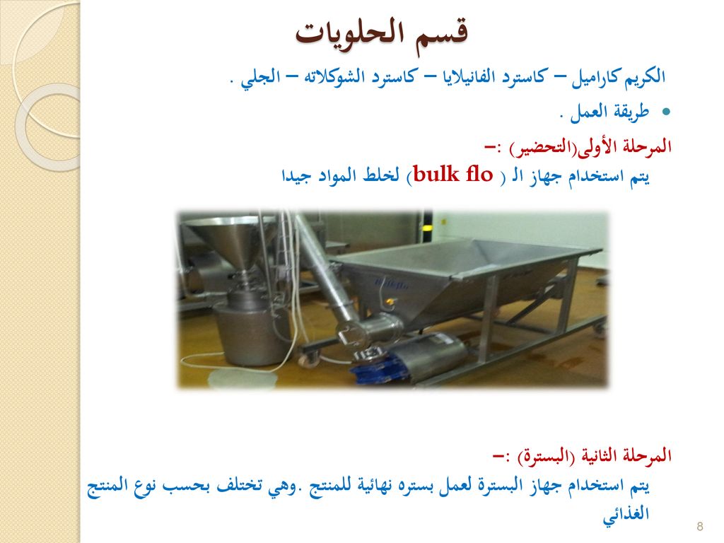 قسم الحلويات الكريم كاراميل – كاسترد الفانيلايا – كاسترد الشوكلاته – الجلي . طريقة العمل .