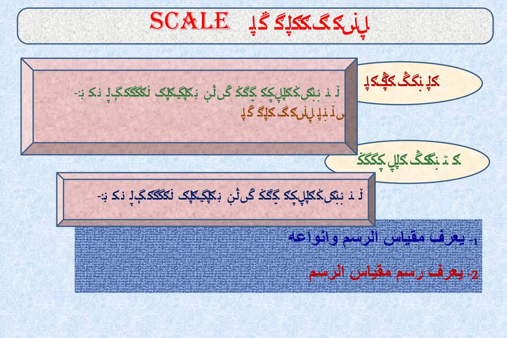 مقياس االرسم scale الهدف العام الأهداف المحددة 2- يعرف رسم مقياس الرسم
