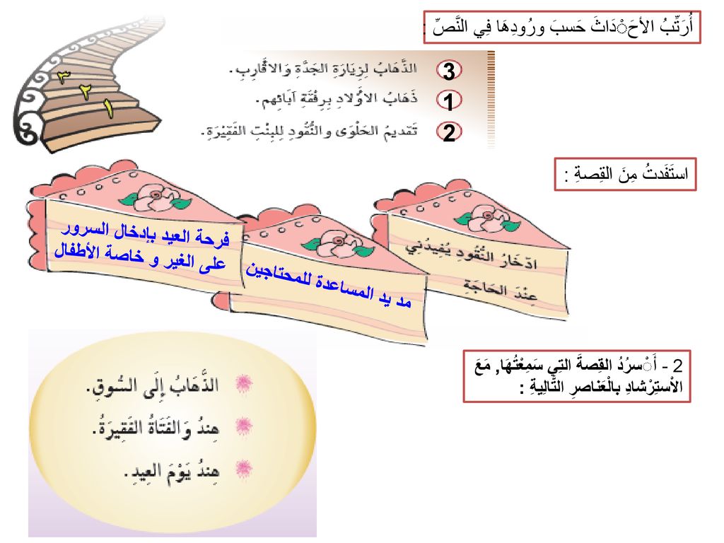 3 1 2 أُرَتِّبُ الأحَْدَاثَ حَسبَ ورُودِهَا فِي النَّصِّ :