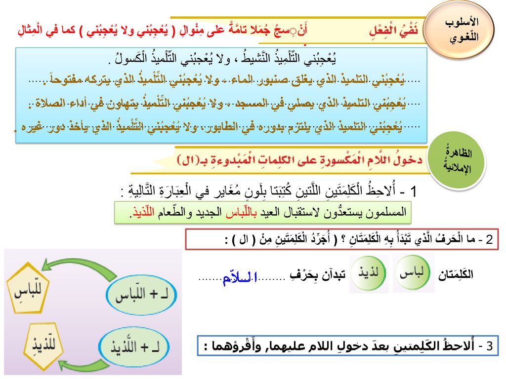 الأسلوب اللّغـوي. أَنِْسجُ جُمَلا تامَّةً على مِنْوالِ ( يُعْجِبُني ولا يُعْجِبُني ) كما في الْمِثالِ :