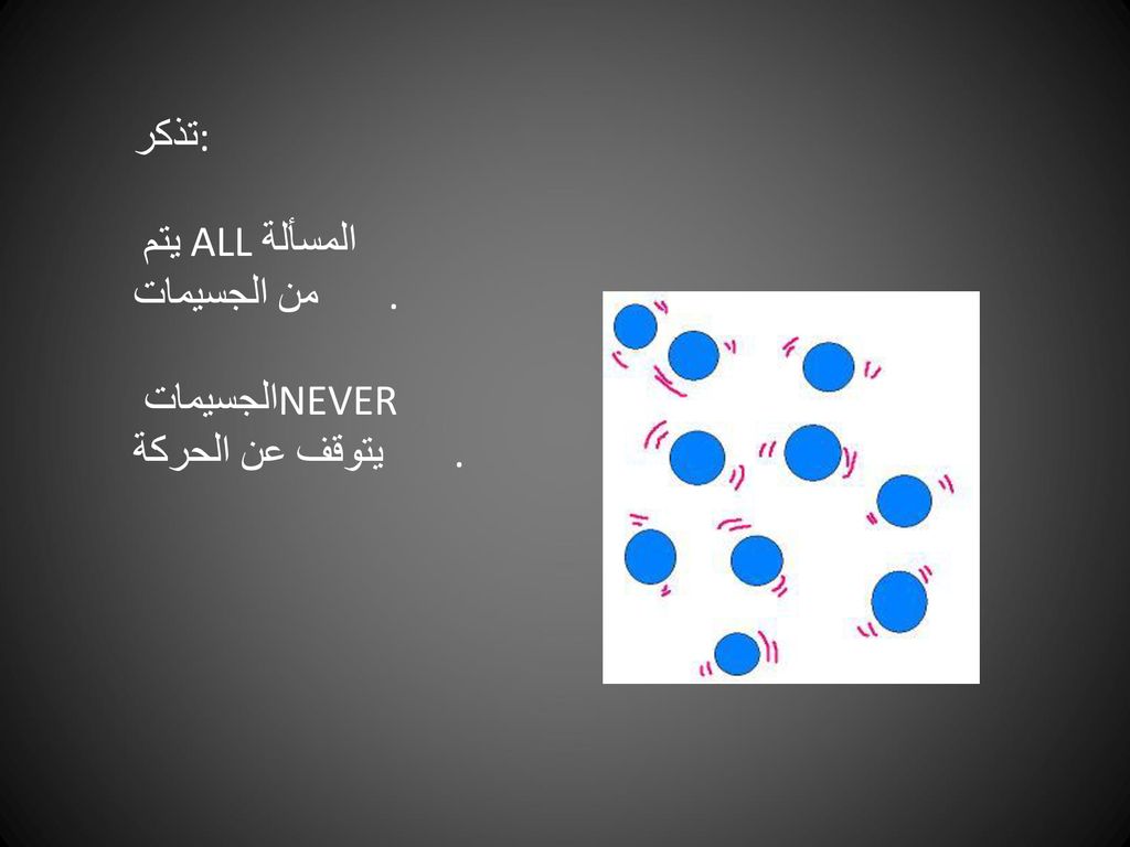 تذكر: يتم ALL المسألة من الجسيمات. الجسيمات NEVER يتوقف عن الحركة.