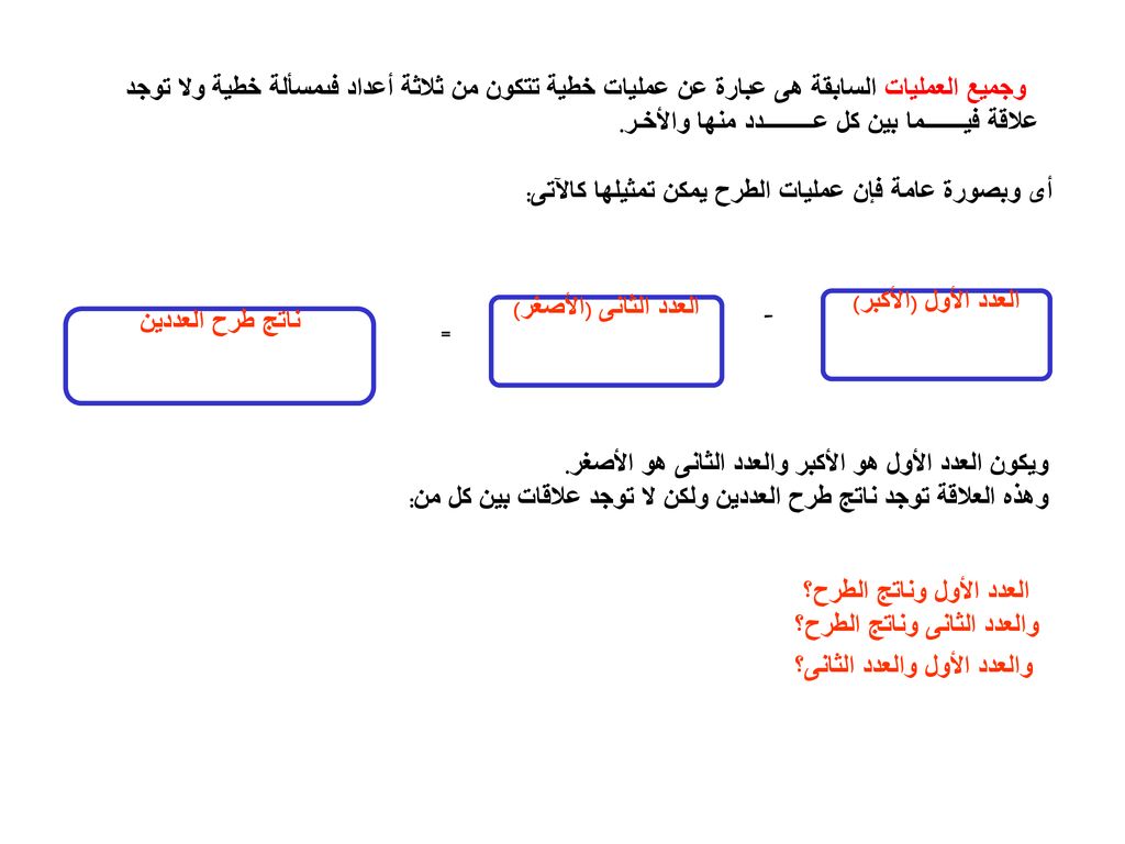 وجميع العمليات السابقة هى عبارة عن عمليات خطية تتكون من ثلاثة أعداد فىمسألة خطية ولا توجد علاقة فيـــــــما بين كل عـــــــــدد منها والأخـر.