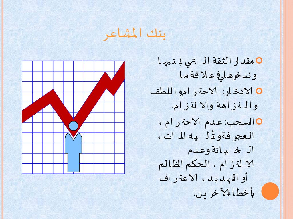بنك المشاعر مقدار الثقة التي نبنيها وندخرها في علاقة ما