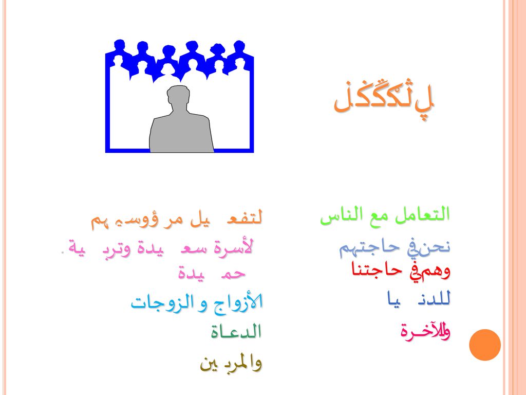 مكاسبك لتفـعيل مرؤوسيهم لأسرة سعيدة وتربية حميدة الأزواج و الزوجات الدعــــاة والمربين