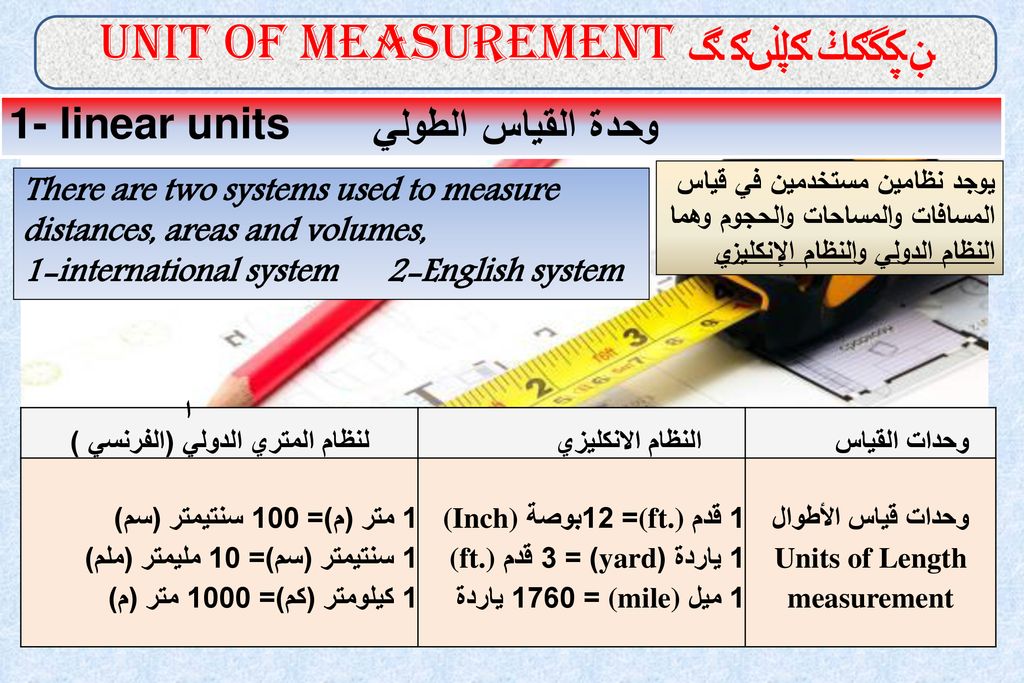 المتري النظام هي القياس يمكن في الدولي استخدامها التي لوصف البوصة إن الدلافين وحدة إن وحدة