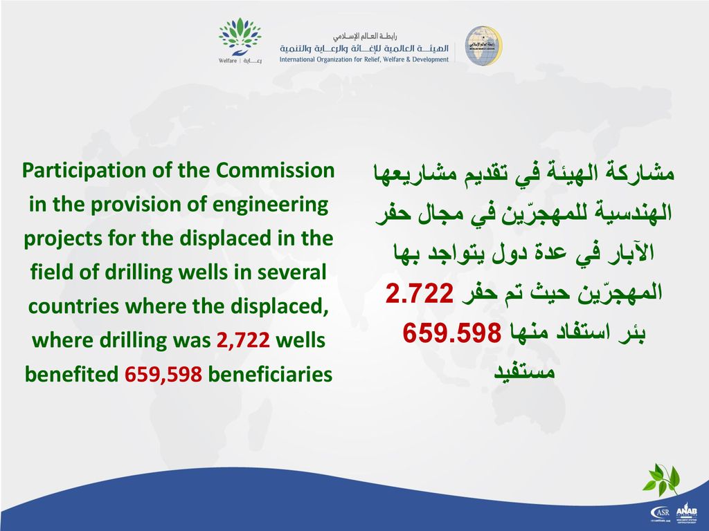 Participation of the Commission in the provision of engineering projects for the displaced in the field of drilling wells in several countries where the displaced, where drilling was 2,722 wells benefited 659,598 beneficiaries